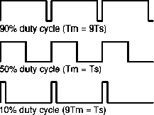 pulses-4.gif pulses-4.gif