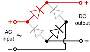 bridge-2.gif bridge-2.gif