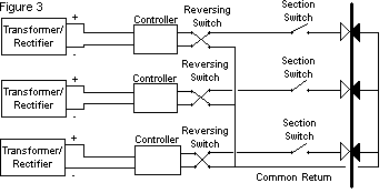 crwfig3.gif crwfig3.gif